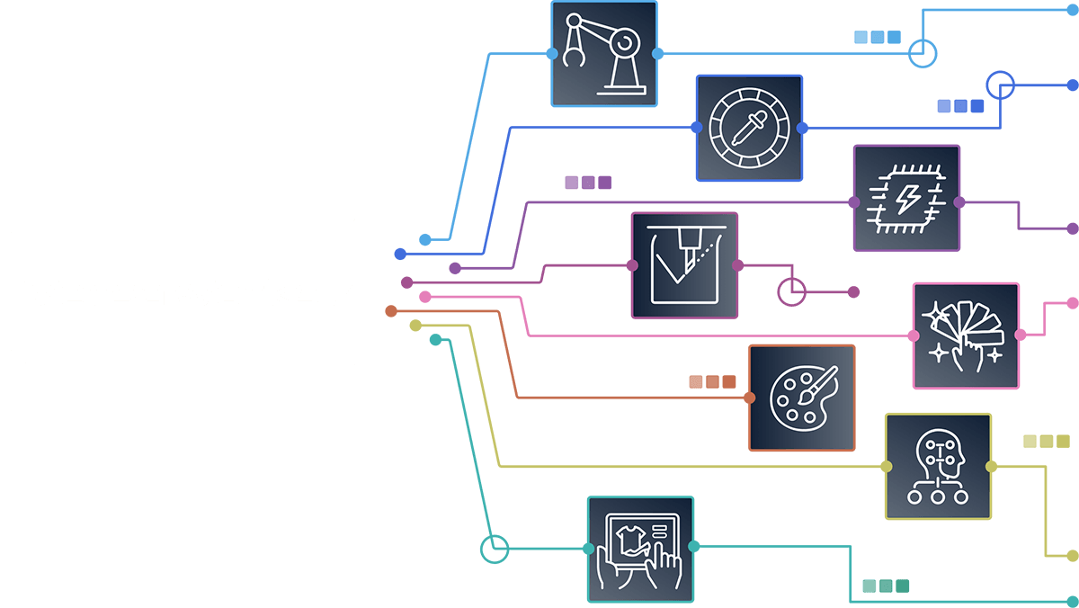 ปรับแต่งประสบการณ์ VersaWorks 7 ของคุณ